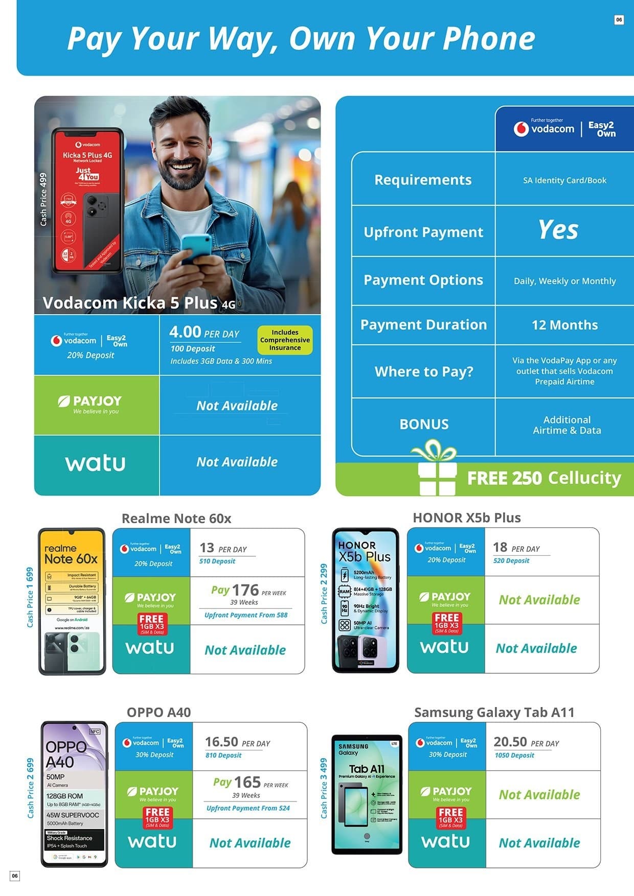 Cellucity March Business 2026 - Page 6