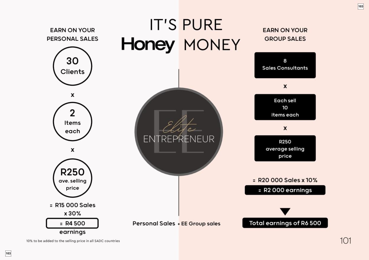 Honey Woman 2026 - Page 103