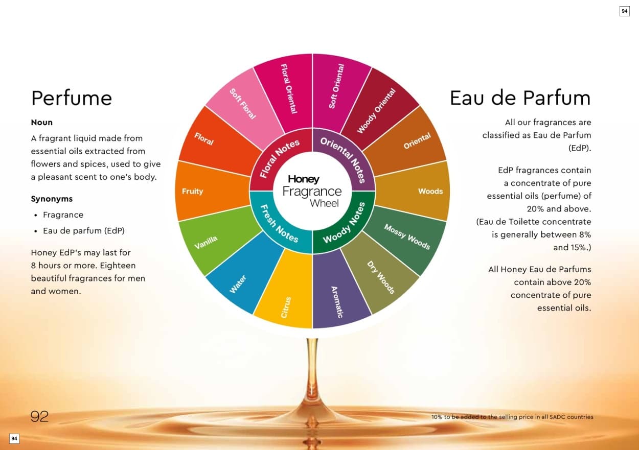 Honey Woman 2026 - Page 94