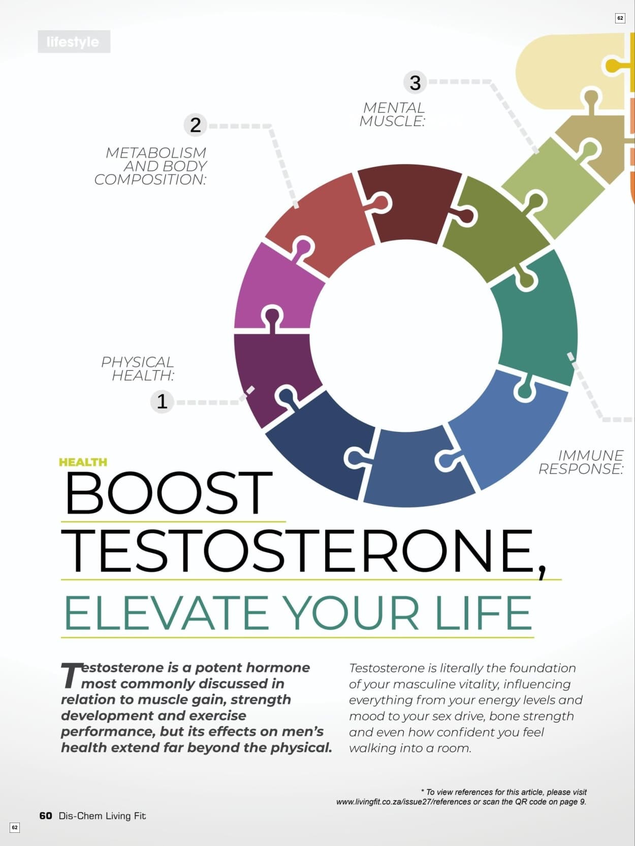Dis-chem Catalogue - Page 62