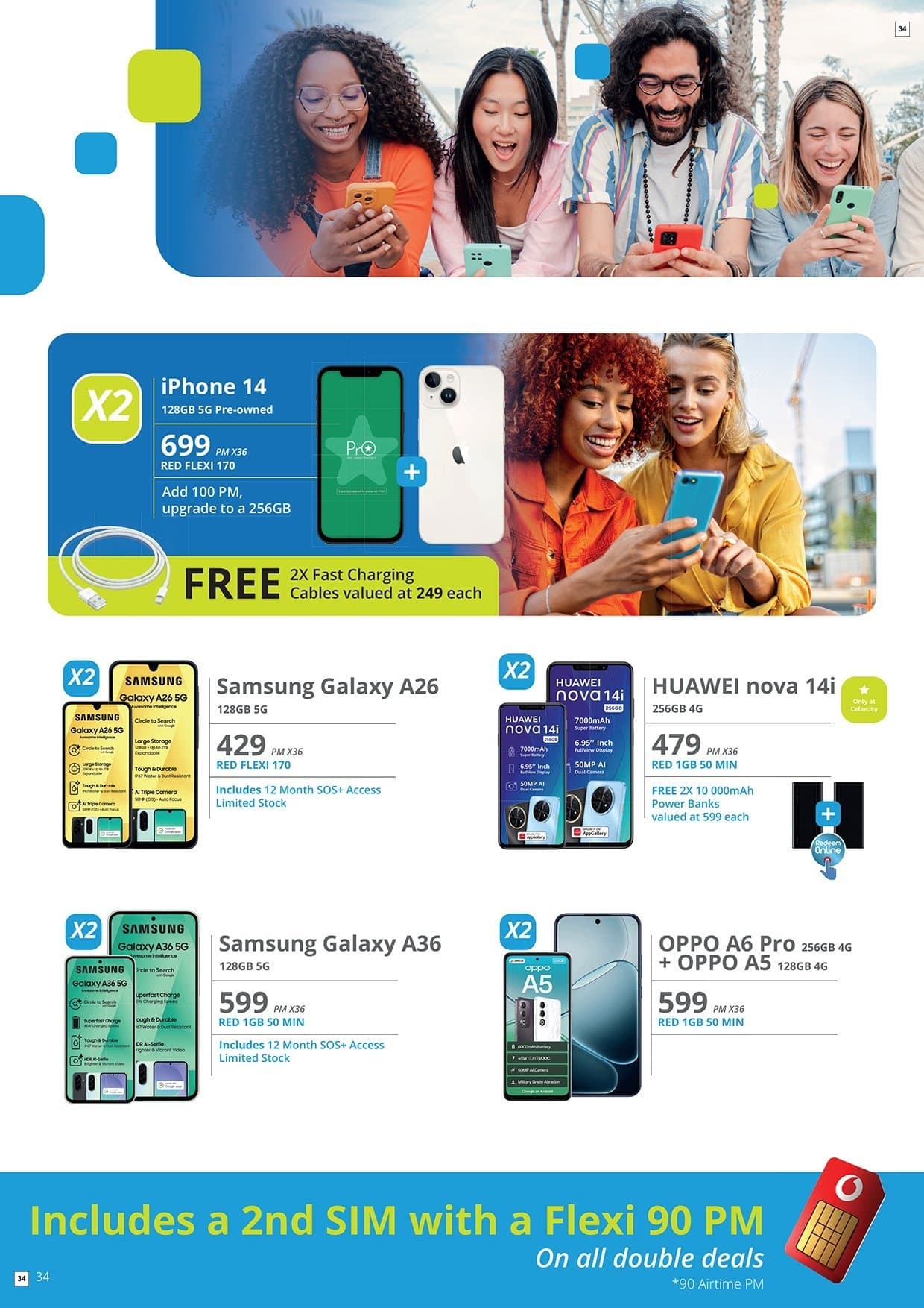 Cellucity April Business 2026 - Page 34