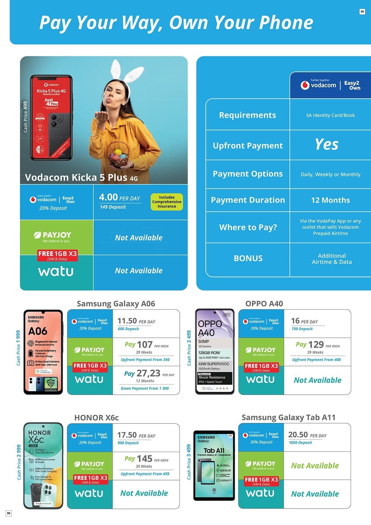 Cellucity April Business 2026 - Page 6