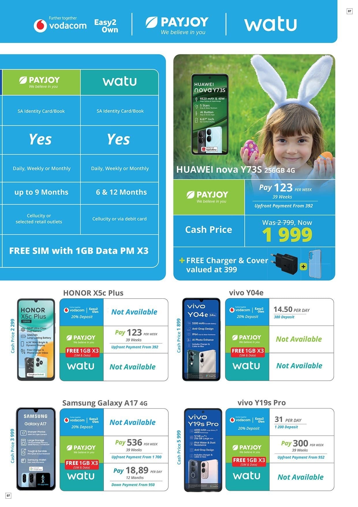 Cellucity April Business 2026 - Page 7